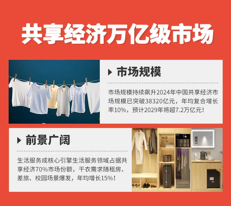 酒店“共享烘干機(jī)”，水御嘉共享智能烘干衣柜